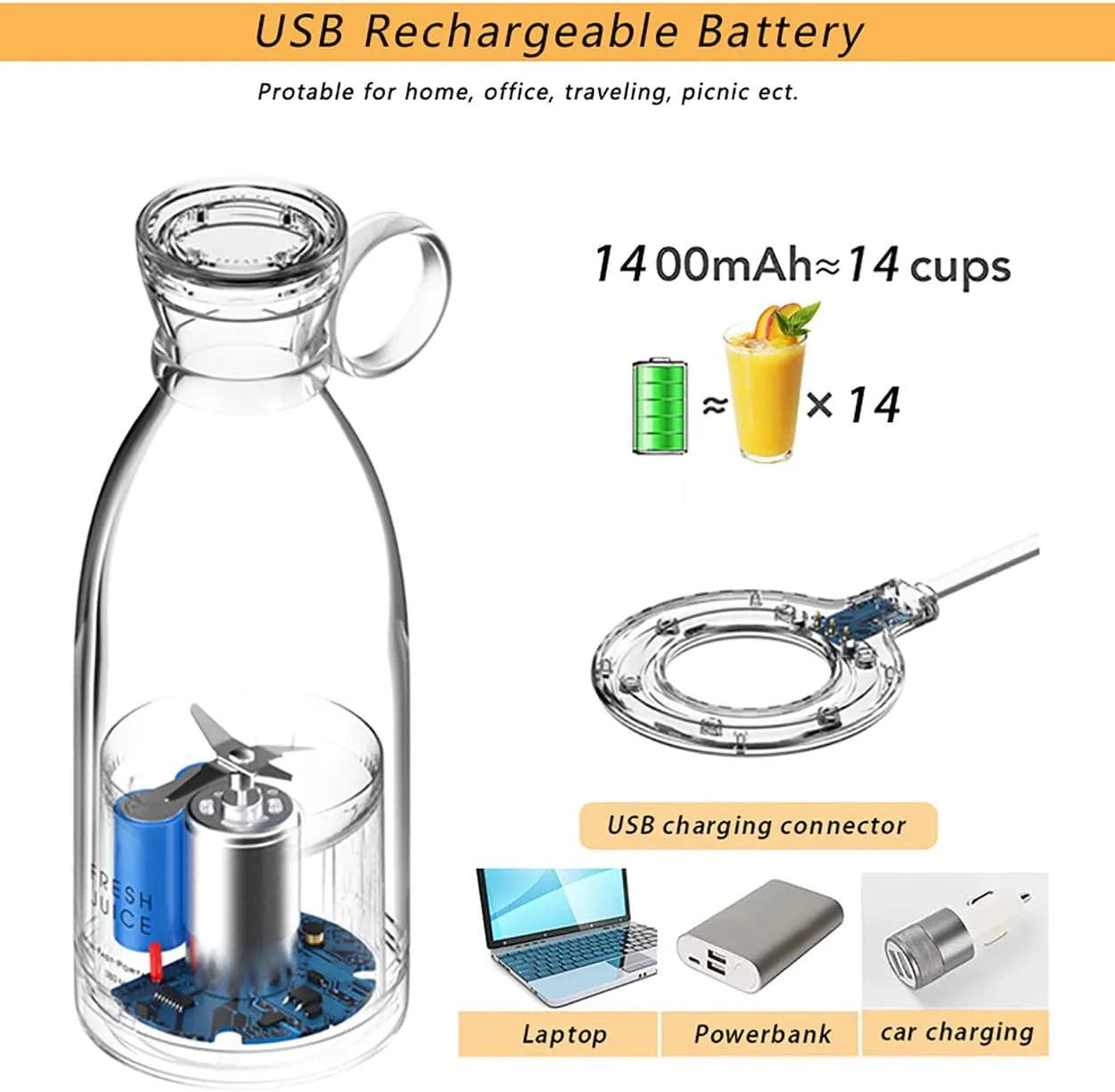 Portable Blender Juice Fresh
